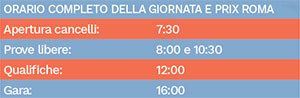 GIORNATA E PRIX ROMA