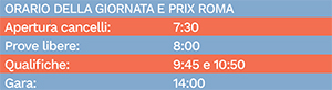 GIORNATA E PRIX ROMA